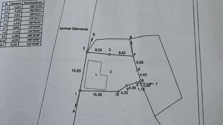 Продам будинок в Іршаві під бізнес
